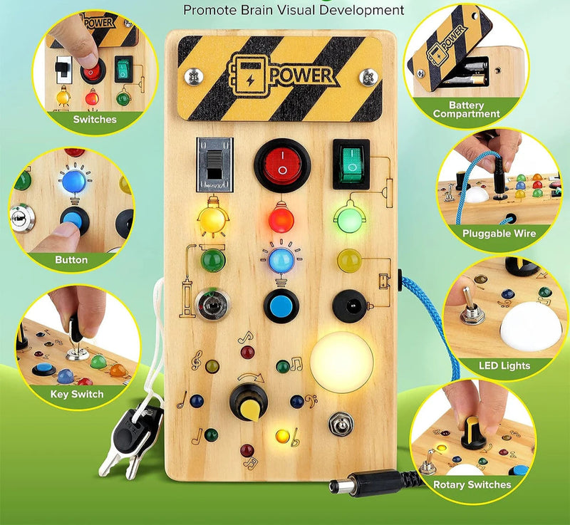 Painel de Controle Infantil | Cogmax